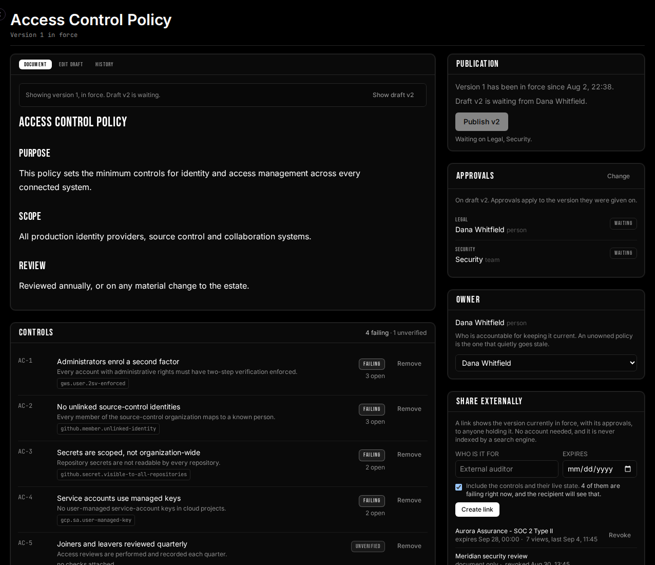 The policy page: tabs for Document, Edit draft and History; the rendered policy text; the controls list with live status; and a sidebar carrying publication, approvals, owner and sharing.